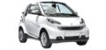 car hire Gran Canaria